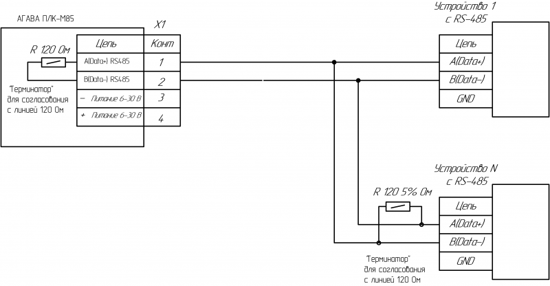 Файл:АГАВА ПЛК-М86 RS485.png