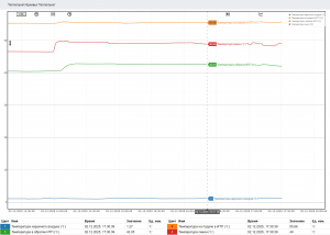 Рисунок 32 – Страница архива.jpg