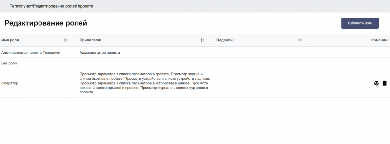 Файл:Рисунок 37 – Страница редактирование ролей.jpg