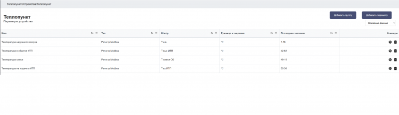 Файл:Рисунок 12 – Страница отображения параметров устройства.jpg