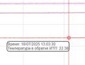 Миниатюра для версии от 13:52, 12 августа 2025