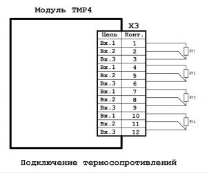 Субмодуль TMP4 схема подключения TC.jpg