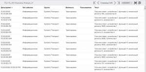 AgavaCloud-Журнал событий.png