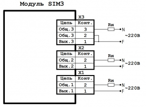 SIM3.png